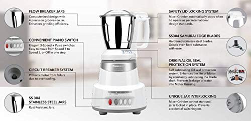 Panasonic MX-AV 325 Mixer Grinder 600 Watts 3 Jars - Marble Silver