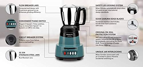 Panasonic MX-AV 325 Mixer Grinder 600 Watts 3 Jars - Coral Blue