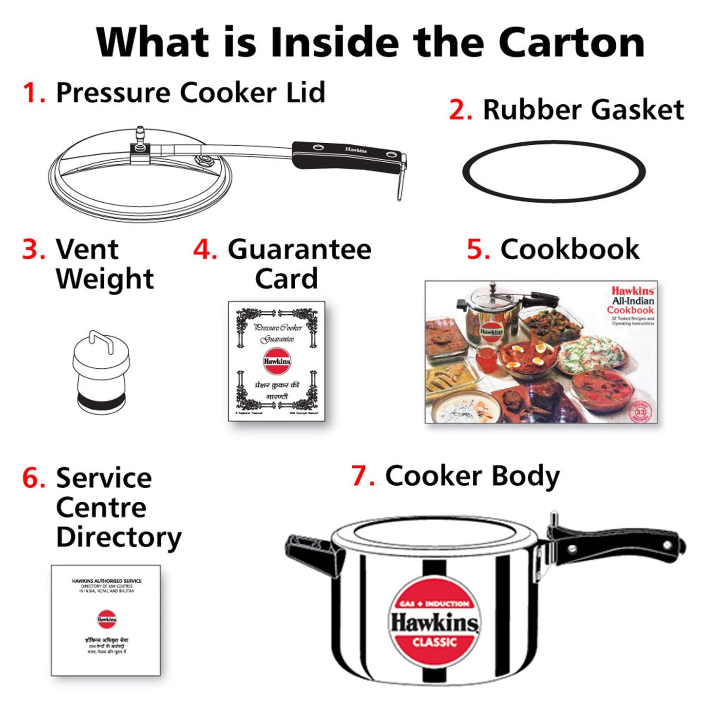 Hawkins Classic 5 Litres Induction Base Aluminium Inner Lid Pressure Cooker - ICL50